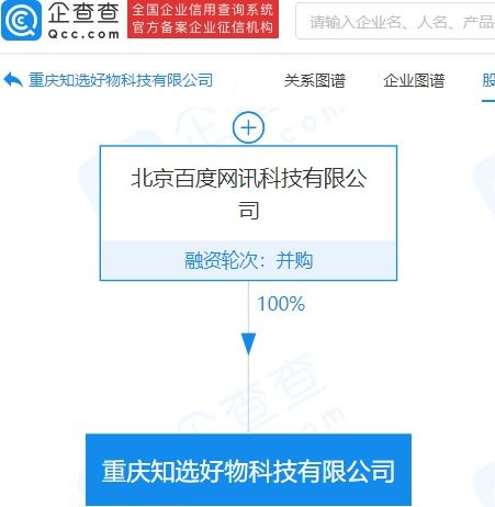 知選好物公司成立，經營范圍涵蓋網絡文化經營，布局數字內容新賽道