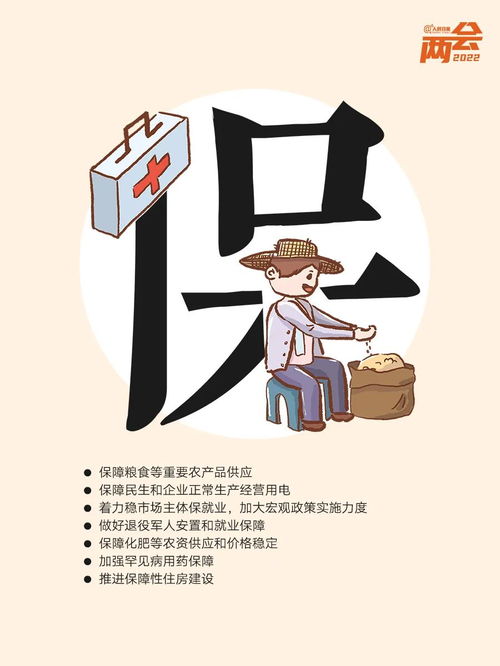 劃重點(diǎn)！10個(gè)創(chuàng)意字解碼政府工作報(bào)告中的網(wǎng)絡(luò)文化經(jīng)營(yíng)新藍(lán)圖