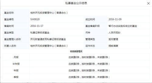 廣西虎嗅文化傳媒2020年產(chǎn)品運(yùn)營(yíng)經(jīng)理工作內(nèi)容解析——基于看準(zhǔn)網(wǎng)與網(wǎng)絡(luò)文化經(jīng)營(yíng)視角